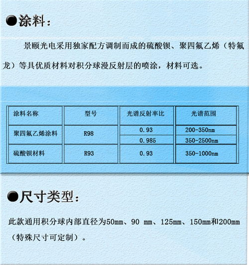 景頤光電積分球 專業(yè)廠家，提供多圖展示與認(rèn)證咨詢服務(wù)